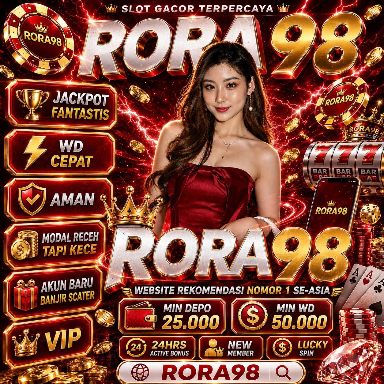 RORA98